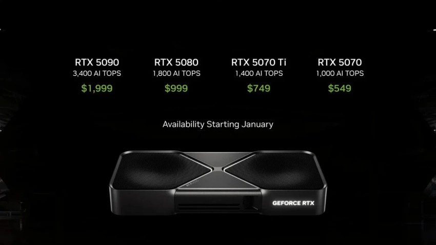 NVIDIA показала видеокарты серии RTX 50 Blackwell и огласила их характеристики